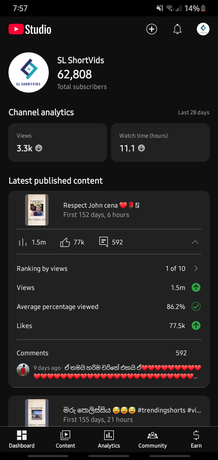 Sl Shortvids