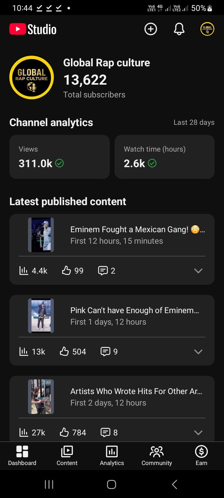 Global Rap culture 